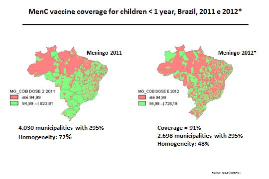 Infant immunization (3 and 5 months) with booster dose at 12