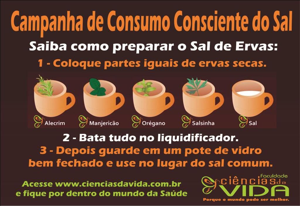 EVENTO: DIA NACIONAL DE PREVENÇÃO E COMBATE À HIPERTENSÃO ARTERIAL Campanha de Consumo Consciente do Sal Prof.