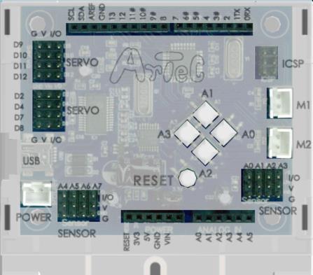 Título Não foi possível acessar o Studuino Mensagem Erro da porta de Comunicação (COMM PORT) Esta mensagem aparece quando nenhuma conexão pode ser feita entre o seu PC e o Studuino.