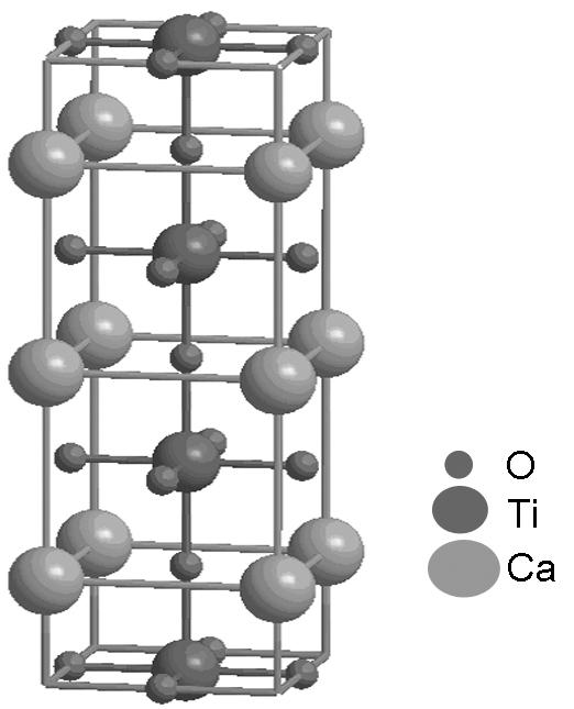 FIGURA 4.8: Estrutura química dos clusters TiO 6 TiO 6. As FIGURAS 4.5 (d) e (e) ilustram os resultados de DOS para o titânio deslocado de 0,20 e 0,10 Ǻ na ligação Ti O respectivamente.