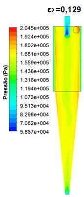 cm³/s e QF3 = 0,054 cm³/s onde tal fenômeno pode ser visto na Figura 5.