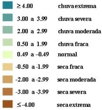 Tabela 2_Percentagem de território afectado em 30 de Junho de 2007 PDSI % de território afectado Chuva extrema 0 Chuva severa 0 Chuva moderada 0 Chuva fraca 20 Normal 64 Seca fraca 16 Figura 11