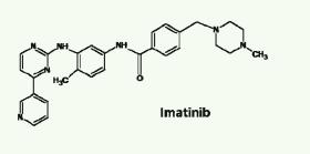 et al. Cancer J.