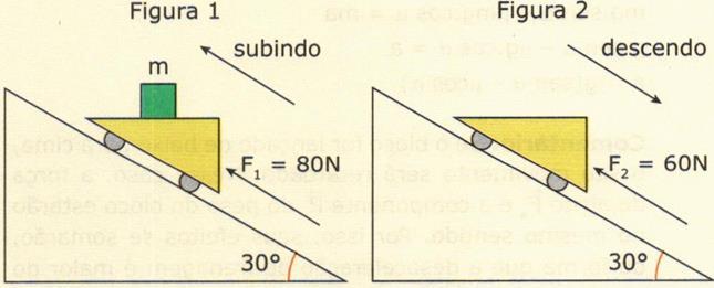 12) (UESB) A força de resistência do ar é diretamente proporcional ao quadrado da velocidade do corpo ao se deslocar no ar.