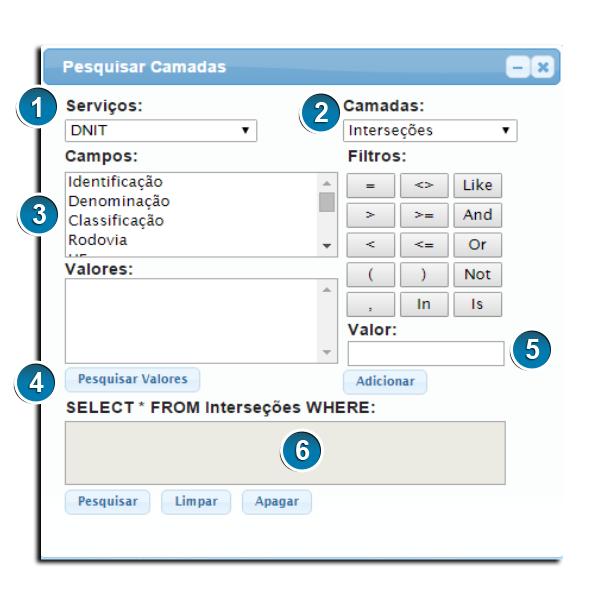 1. Serviços Lista todas as bases de dados disponíveis no VGeo. 2. Camadas A partir da seleção da base de dados em Serviços, são apresentadas as Camadas existentes. 3.