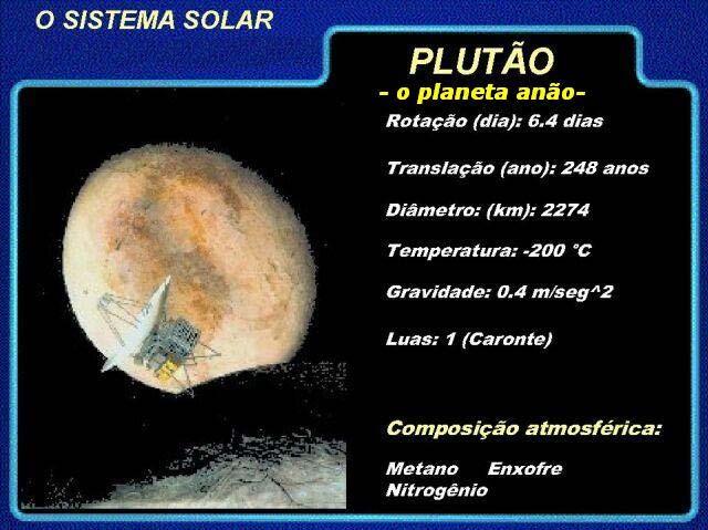 PLANETAS