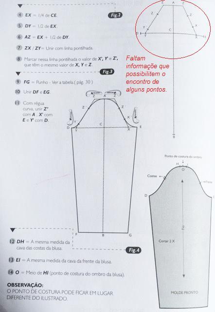 Figura 4: Processo de execução Manga Figura: Livro Modelagem Industrial Brasileira pg.