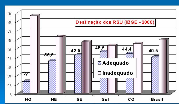 RS Destino Final