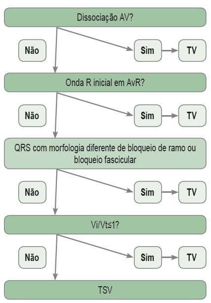 Página: 4 de 9 4.