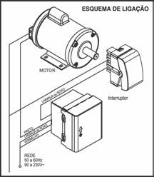 5 Módulo de potência para motores (cont.) Características: Tensão de operação: 90 a 230 Va. Freqüência: 50 a 60 Hz. Corrente de regime em AC3: 10 ou 20 A (conforme modelo).