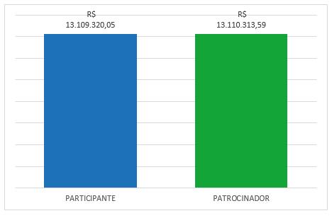 Relatório RARC 12/2019, fl. 8 2.