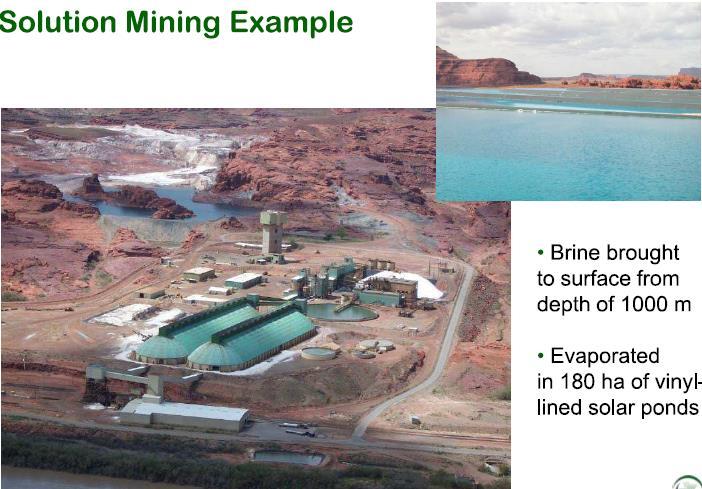 Exemplo de mineração por