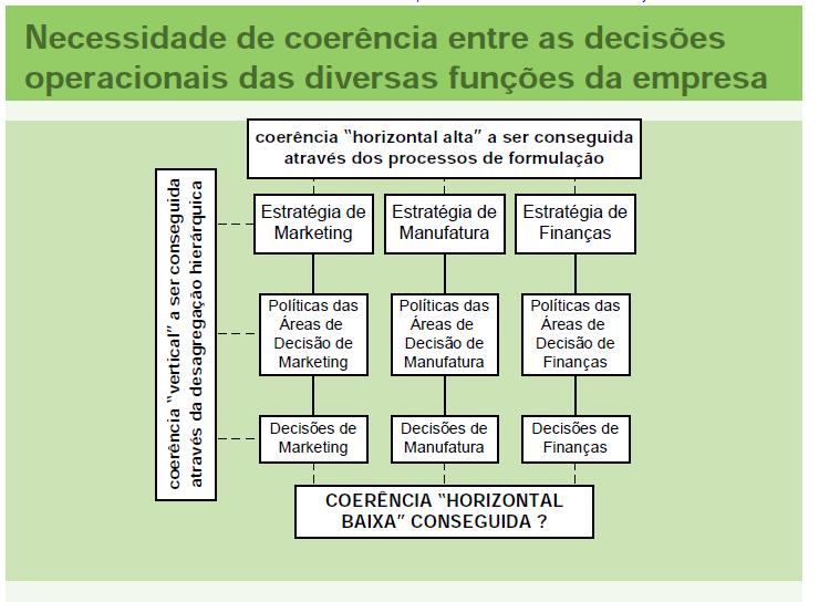 POR QUE SALES & OPERATION PLANNING?