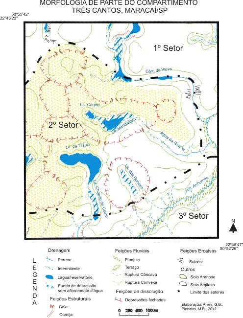 Morfologia de parte do compartimento Três Cantos, Maracaí/SP Morfologia evidenciando a diferenciação dos setores e a localização das