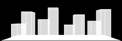 Gráfico2- Comparativo dos valores mínimos e máximos por zona (R$) Valores mínimos e máximos por zona (R$) 400 380 360 340 339,84 374,76 353,13 385,91 336,47 366,56 348,59 381,48 320 300 CENTRAL