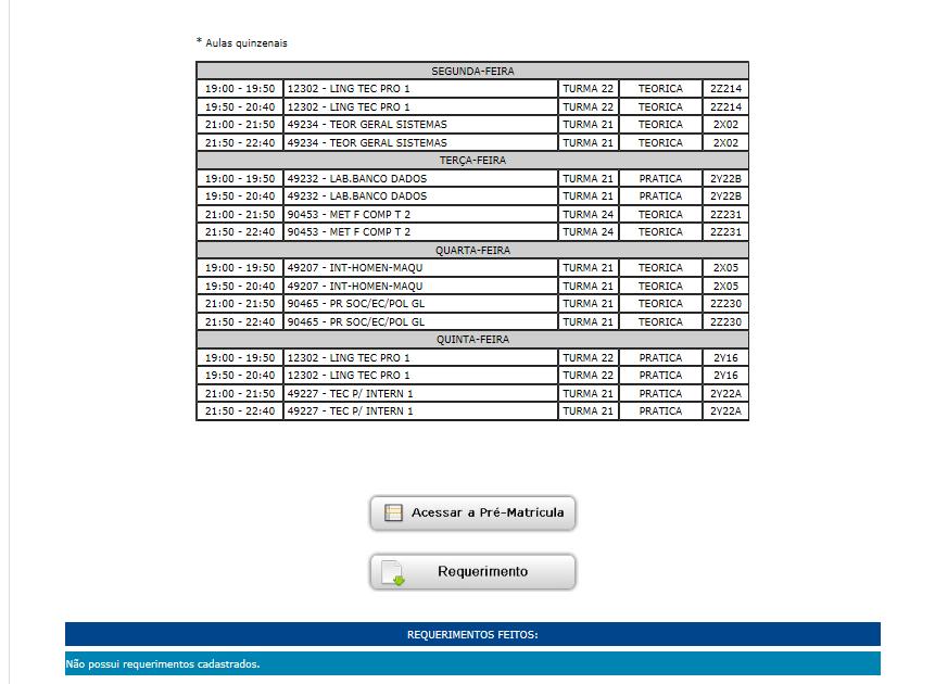 Figura 2 - Orientações iniciais