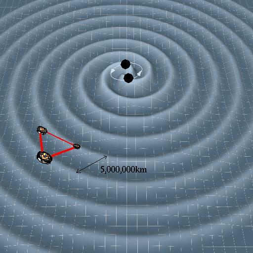 Detection of Gravitational Waves