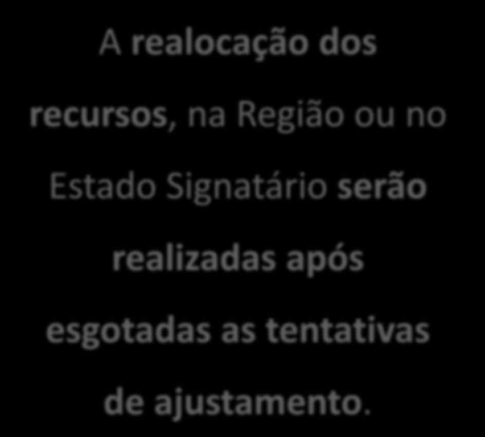 contrato será objeto de discussão na CIR, sempre com vistas à sua regularização.