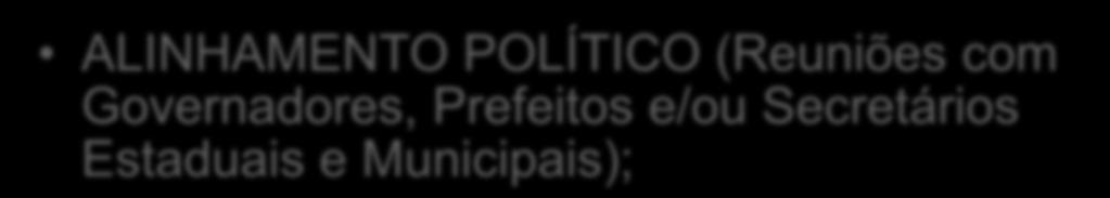 AÇÕES PREVISTAS PARA A IMPLANTAÇÃO DO COAP MOBILIZAÇÃO (Participação em Congressos, Seminários, Reuniões Técnicas com CONASS, CONASEMS e COSEMS, etc.