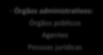 As ações da Administração Pública podem ter como destinatários os administrados isto é, a sociedade ou os sujeitos que não pertencem à Administração formal ou os próprios órgãos e entes