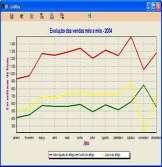 Tabelas Tarefa 1 - Remodelada Cursista: