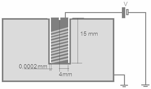 Questão A 0 o C, um parafuso na forma de cilindro circular reto de altura de mm e raio de mm apresentou folga de 0,000 mm em relação à fenda onde foi encaixado em uma peça metálica.