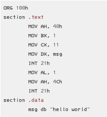 Figura 2. Programa na linguagem Assembly que exibe o texto hello world na tela. Figura 3. Programa em linguagem de máquina após tradução do código Assembly da Figura 2.