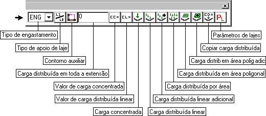 Lajes e Cargas As lajes são definidas por uma poligonal fechada, paralela às linhas que passam pelo eixo das paredes de alvenaria, que são as linhas de carga ou contornos auxiliares, um texto de