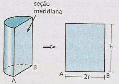 10) Uma pirâmide quadrangular regular tem 12 cm de altura e 10 cm de aresta da base. Calcule sua área total. 11) O perímetro da base de um tetraedro regular é 12cm.