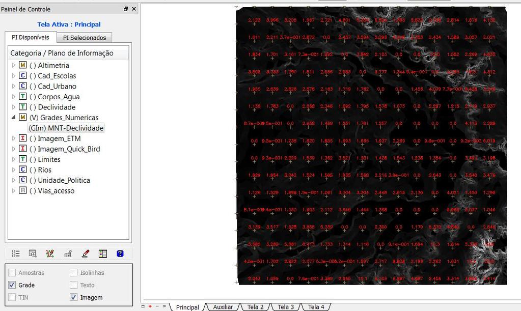 Gerar grade de declividade e fatiamento Nessa etapa foi criada uma grade de declividade (em graus) que, posteriormente, foi fatiada para se criar um mapa temático com