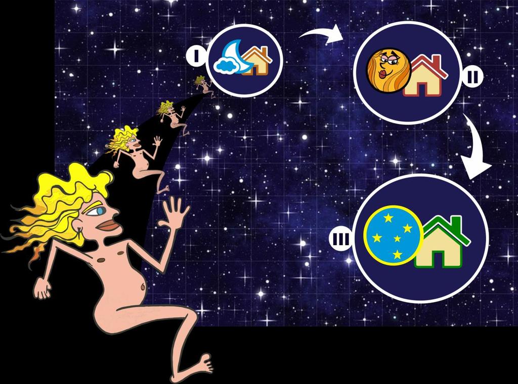 111 graça na Terra, o herói decide morar no céu junto de sua Ci-marvada, contudo, antes disso, inicia uma penosa jornada até conseguir pouso certo no espaço celeste, como pode ser constatado na