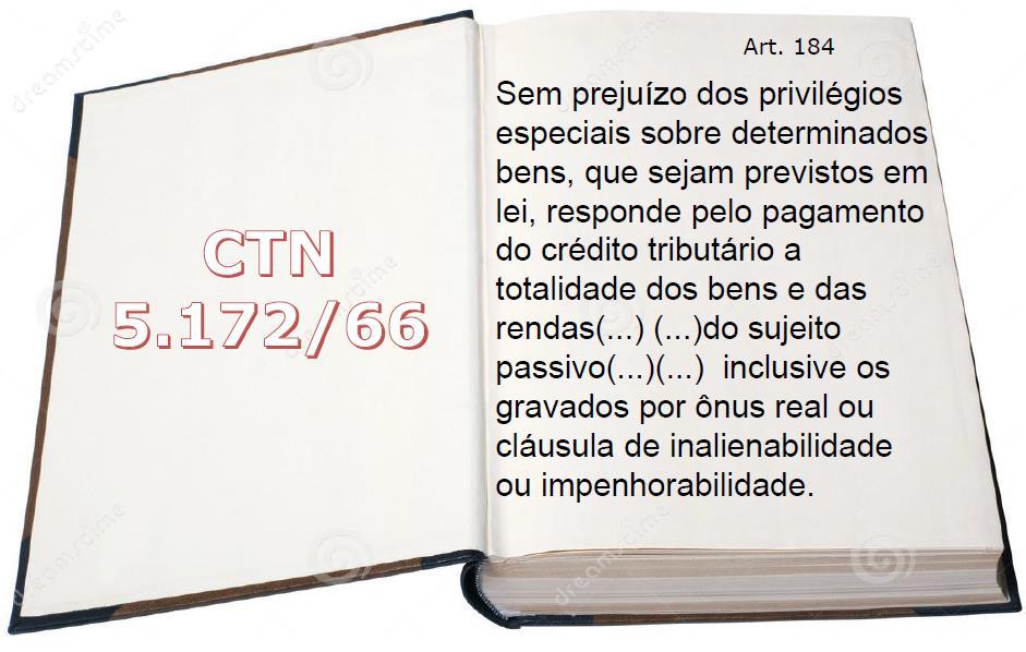 CLÁUSULAS DE IMPENHORABILIDADE E INALIENABILIDADE Ressalvados os bens e rendas declarados pela lei como absolutamente impenhoráveis (art. 833 do CPC/2015 e Lei 8.