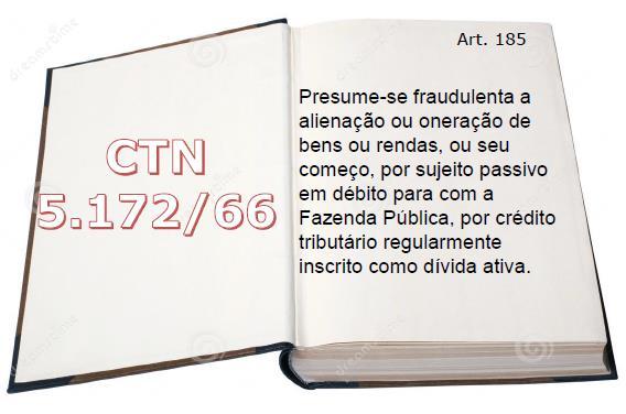 PRESUNÇÃO DE FRAUDE Caso o devedor se valha