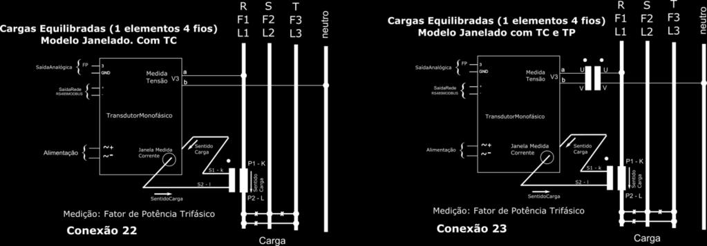 Para mais informações sobre os transdutores monofásicos, ver