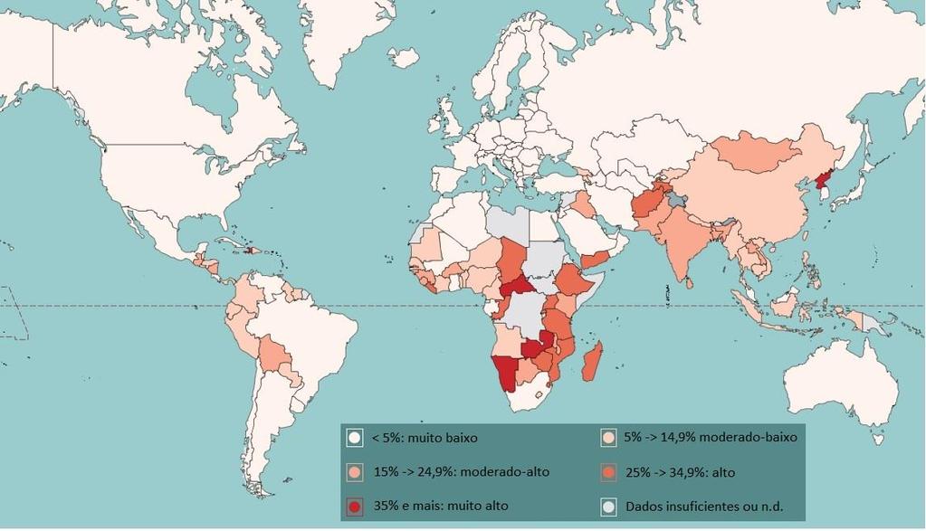 Mapa 1 Distribuição do percentual da população do país em situação de insegurança alimentar: 2014-2016* (O Mapa Mundial da Fome ) Fonte: preparado pelos autores com base em FAO (2015).