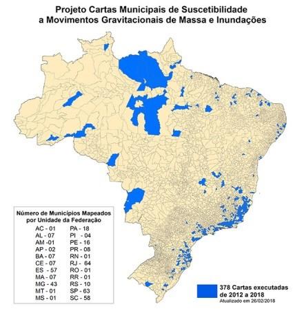 2. Programa Estadual de Prevenção de Desastres