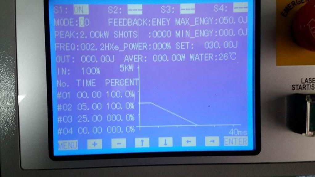 Figura 6 Rampa de descida com 20 ms de largura temporal.