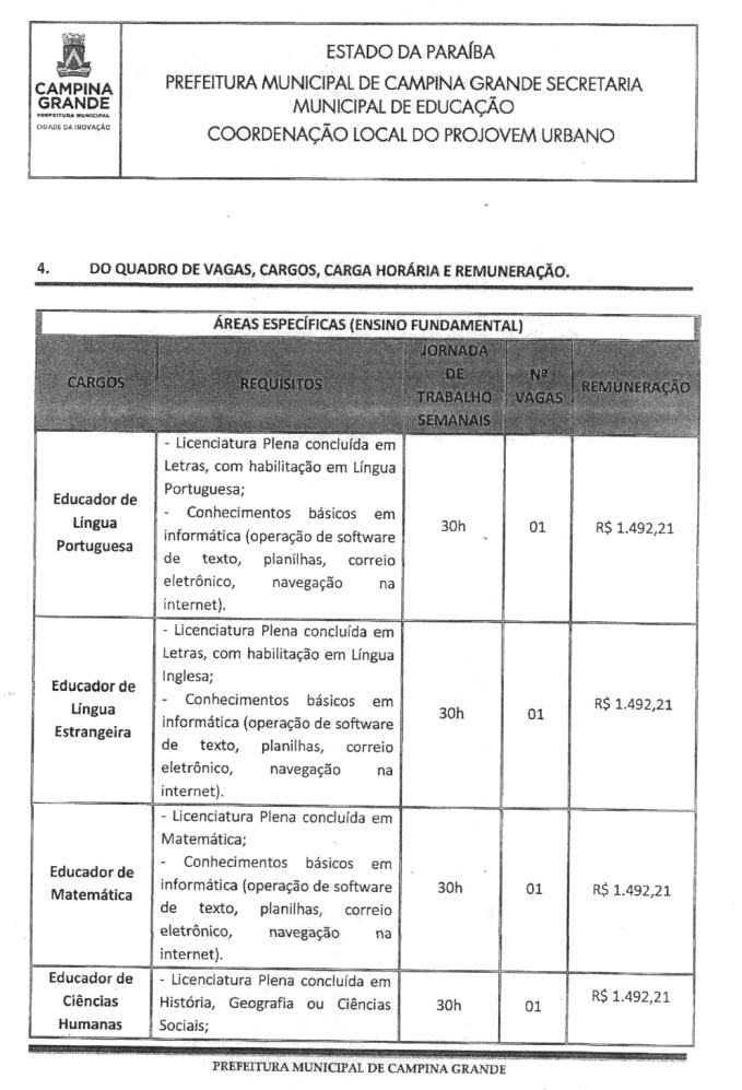 Semanário Oficial Nº 2.