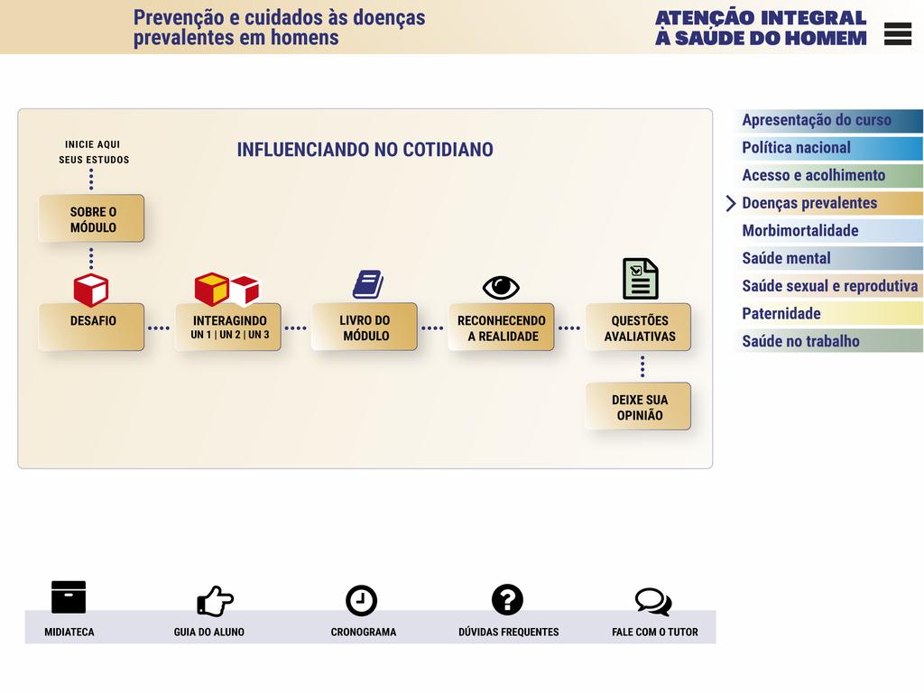 Desafio: nesta etapa apresentamos alguns questionamentos sobre o assunto deste módulo que