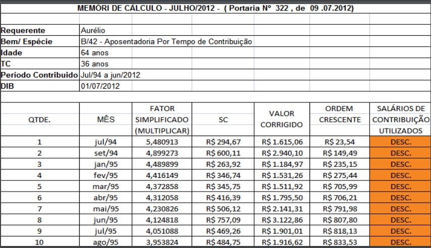 Idade: o INSS considera a fração. Ex.: Nascido em 21.03.2019 e benefício de 21.03.2019. Nesse caso, o segurado tem 42 anos, 1 mês e 18 dias.