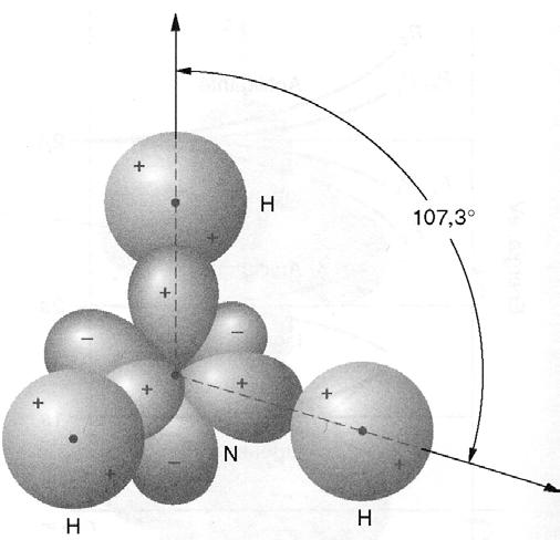 Geometria piramidal Sem a repulsão entre os núcleos de H as duas ligações O-H seriam mutuamente perpendiculares (uma