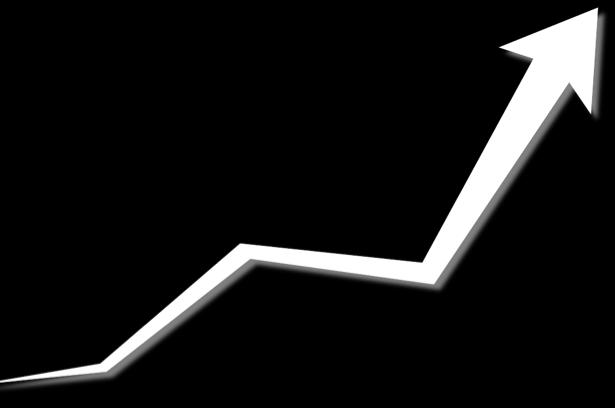 EBITDA de R$106 mi no 4T10, com margem de 5,2% (sem Nova Casas Bahia) GLOBEX EBITDA 1 (R$ mi) (Ponto Frio e e-commerce) 5,2% 106 % da Venda Líquida Ponto Frio: melhor margem desde a aquisição EBITDA