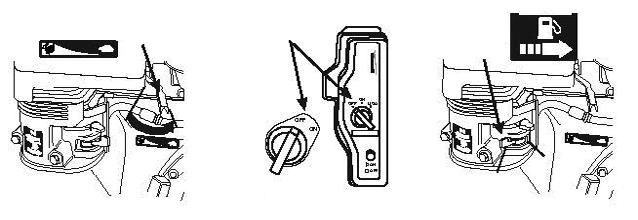 Desacelere o motor, levando a alavanca do acelerador para a direita. 2. Gire o botão Liga/Desliga ou a chave de partida para a posição OFF. 3. Feche a torneira de combustível levandoa para a esquerda.