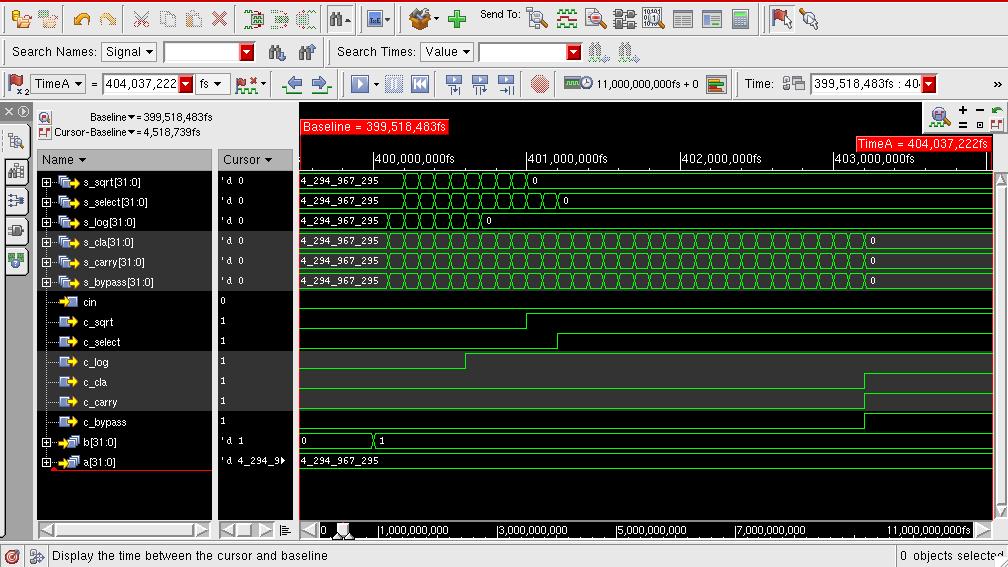 ETAPA 3 Simulação com Atraso de Porta Lógica Utilizar o file_list do diretório synthesis. Notar que utilizamos o mesmo test bench.