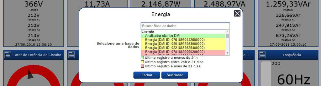 Energia A aba de Energia oferece diversas ferramentas e utilidades, que serão demonstradas abaixo: Clique em Energia na aba Ferramentas, assim, será apresentado uma