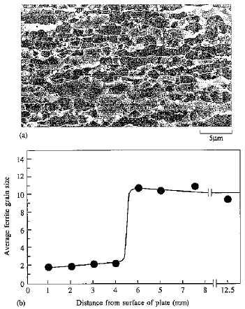 HIAREST PLATE: :