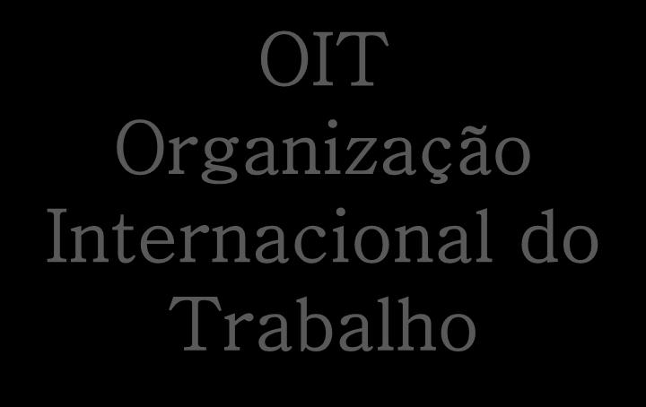 OIT Organização Internacional do Trabalho PRINCIPAIS CONVENÇÕES DA OIT