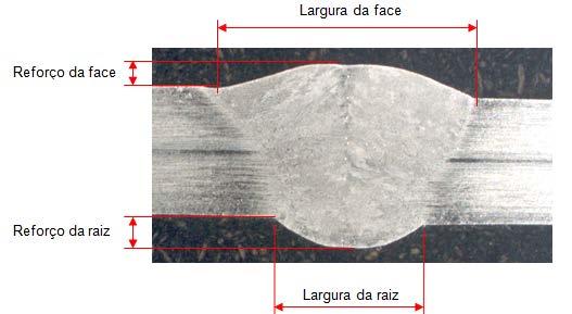 Caracterização microestrutural e levantamento dimensional Após processo de soldagem, foi realizada a preparação metalográfica das amostras no Laboratório de Metalografia da Divisão de Materiais (AMR)