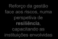 capacidade de resistência às catástrofes e desenvolver sistemas de gestão de