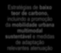 medidas de adaptação relevantes atenuação Apoio a medidas de eficiência energética e de racionalização dos consumos